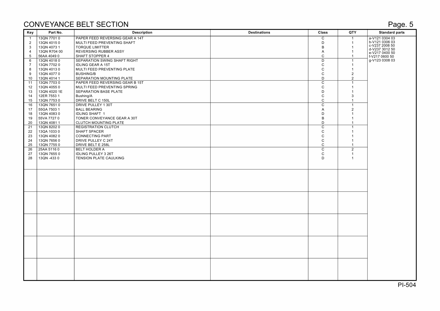 Konica-Minolta Options PI-504 A0PV Parts Manual-4